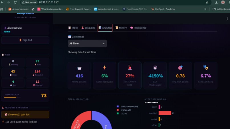 Loopback  – screenshot 8