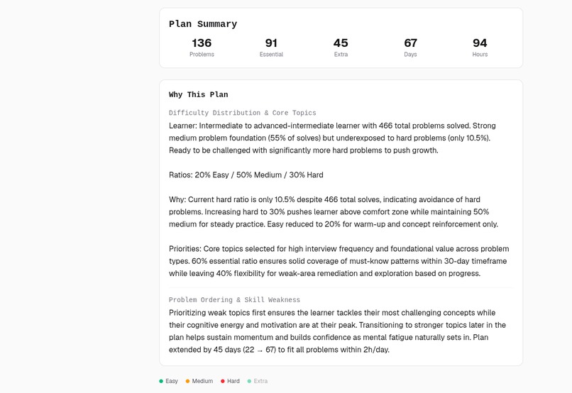 Algo Planner – screenshot 3