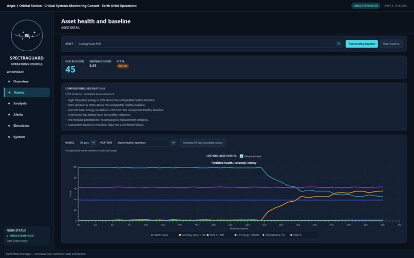 SpectraGuard – screenshot 2