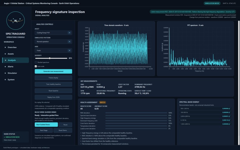 SpectraGuard – screenshot 3