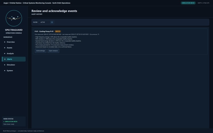 SpectraGuard – screenshot 4