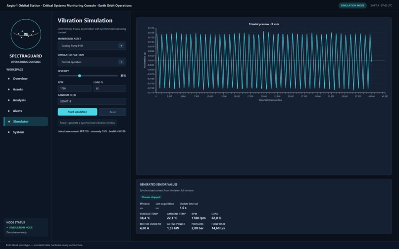SpectraGuard – screenshot 5