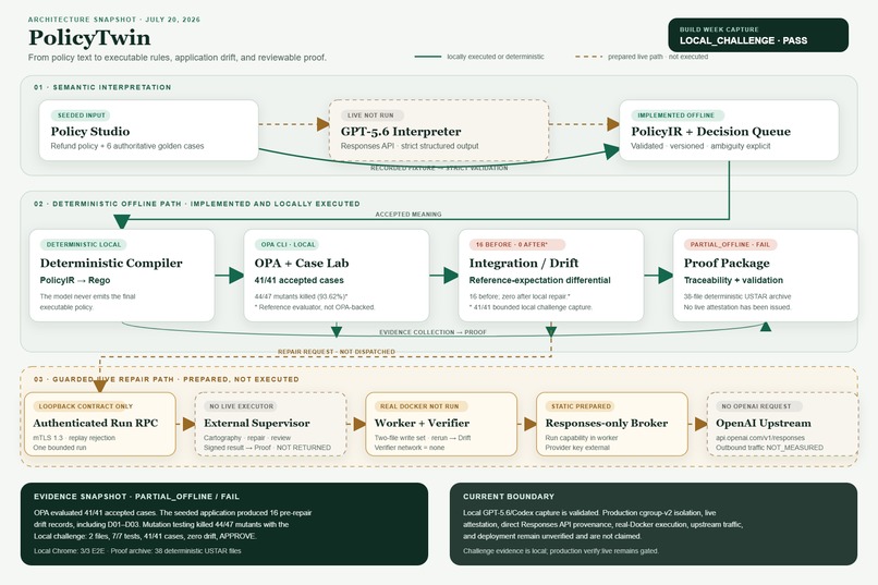 PolicyTwin – screenshot 12