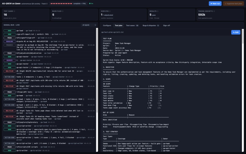 AG-QREW on Qwen – screenshot 2