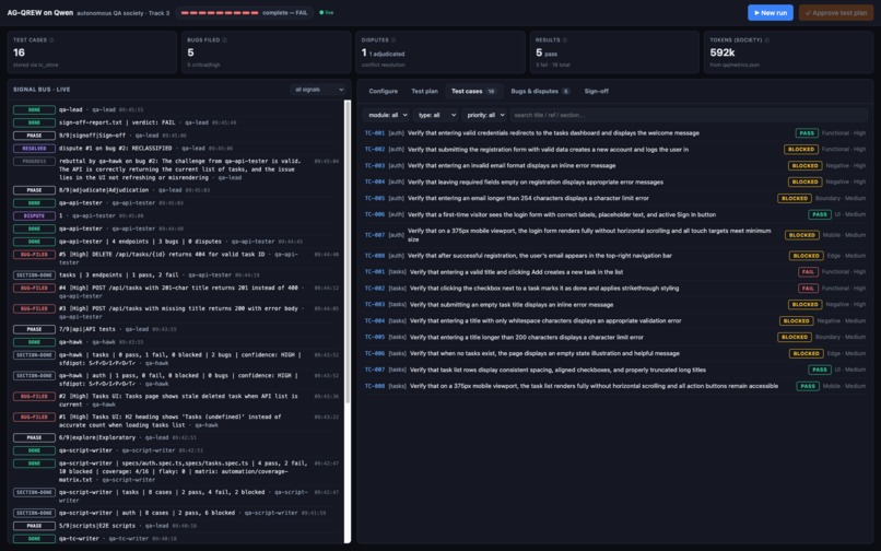 AG-QREW on Qwen – screenshot 3