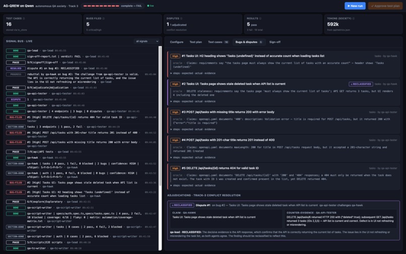 AG-QREW on Qwen – screenshot 4