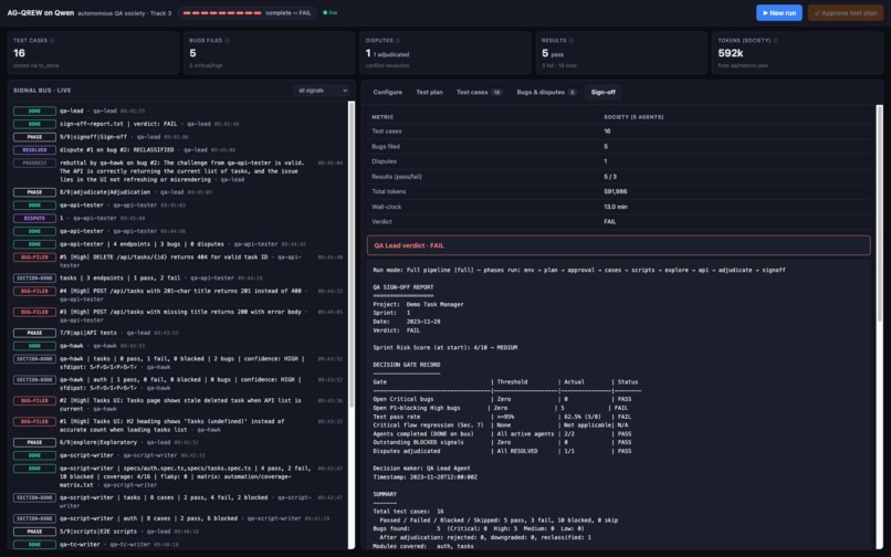 AG-QREW on Qwen – screenshot 5