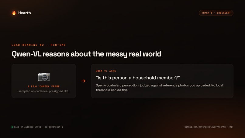 Hearth – screenshot 9