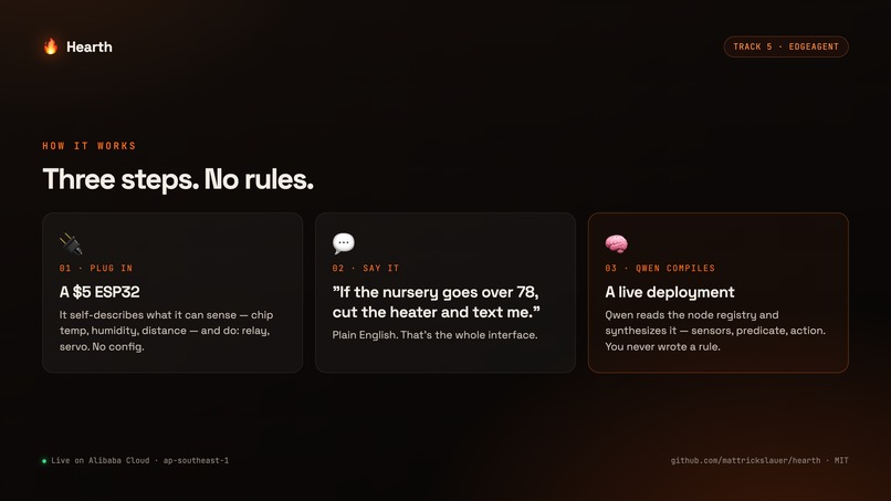 Hearth – screenshot 14