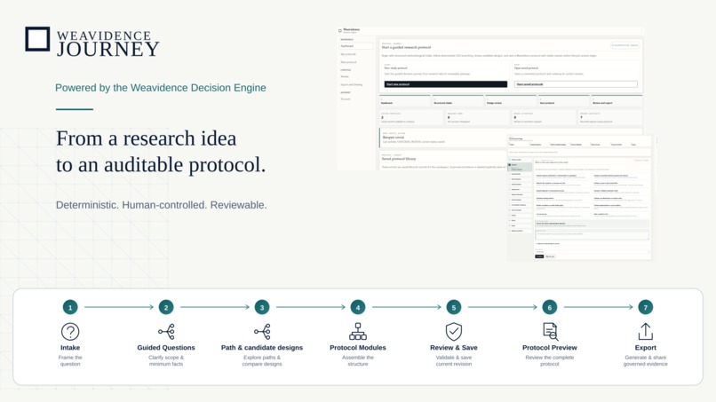 Weavidence Journey – screenshot 1