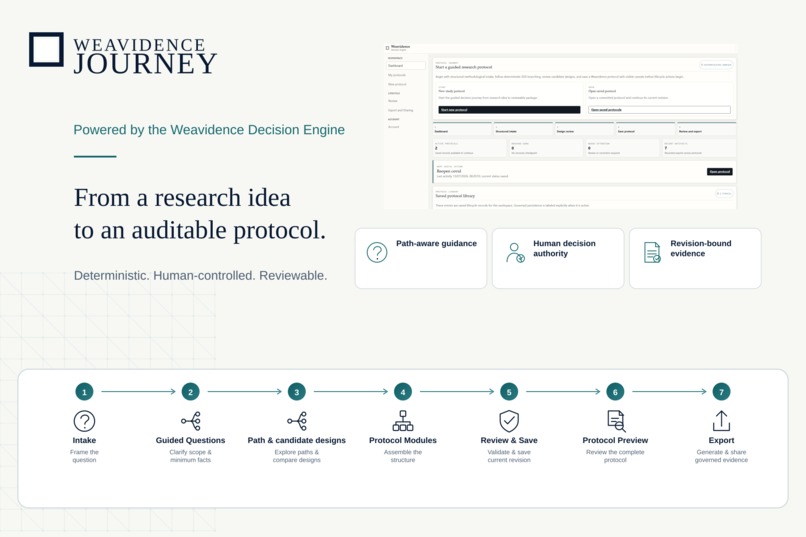 Weavidence Journey – screenshot 6