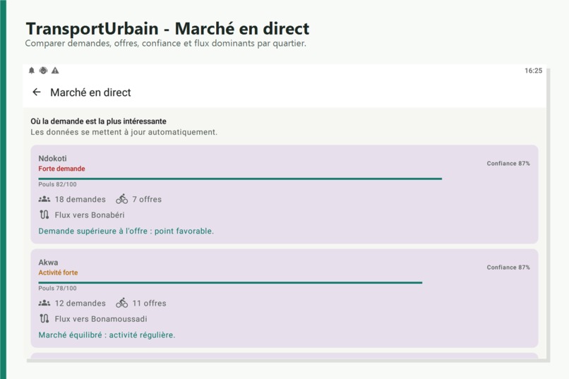 TransportUrbain – screenshot 4