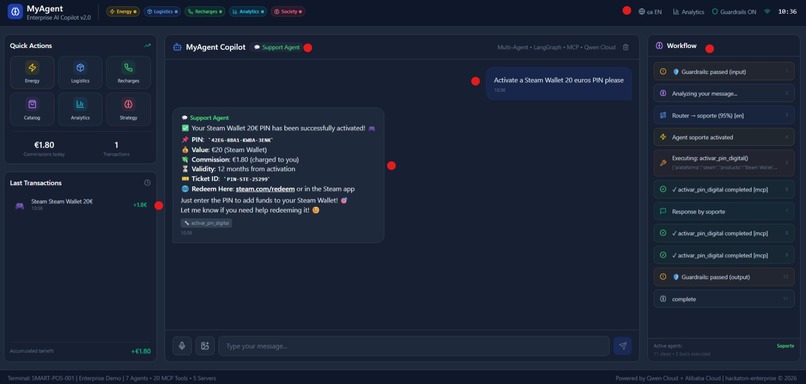 Enterprise AI Copilot  – screenshot 10