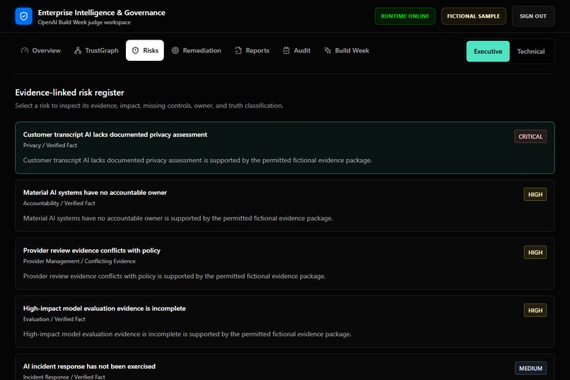 ElaiynX Enterprise Intelligence & Governance Platform – screenshot 4