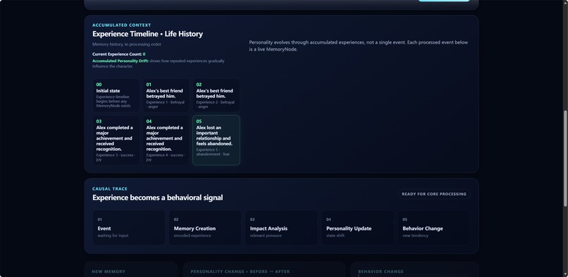 CharacterOS: AI Beings That Evolve – screenshot 3