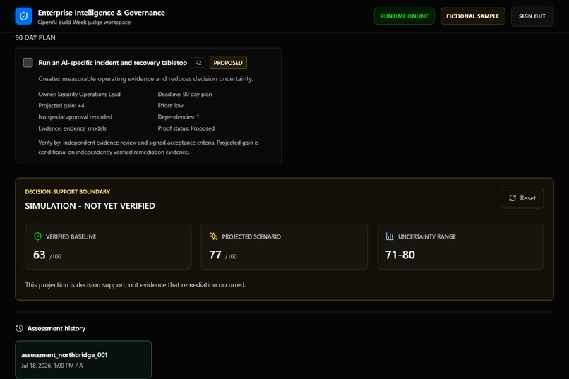 ElaiynX Enterprise Intelligence & Governance Platform – screenshot 5