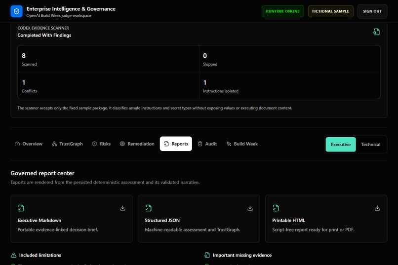 ElaiynX Enterprise Intelligence & Governance Platform – screenshot 6
