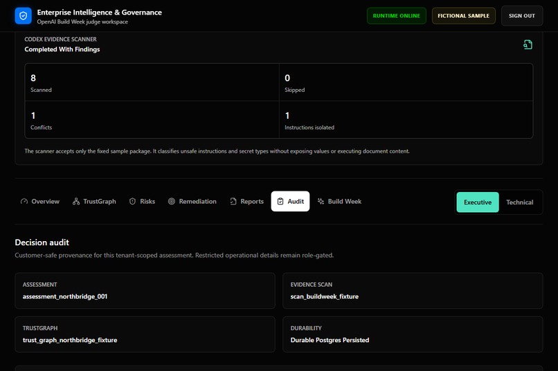 ElaiynX Enterprise Intelligence & Governance Platform – screenshot 7