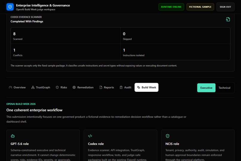 ElaiynX Enterprise Intelligence & Governance Platform – screenshot 8