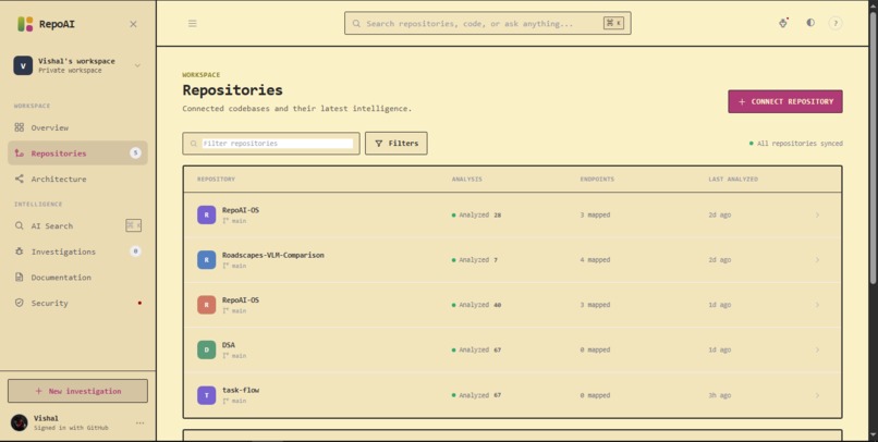 RepoAI-OS – screenshot 2
