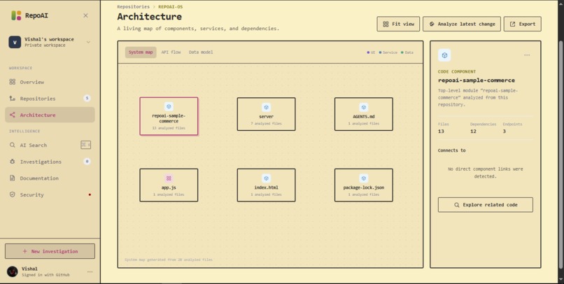 RepoAI-OS – screenshot 5