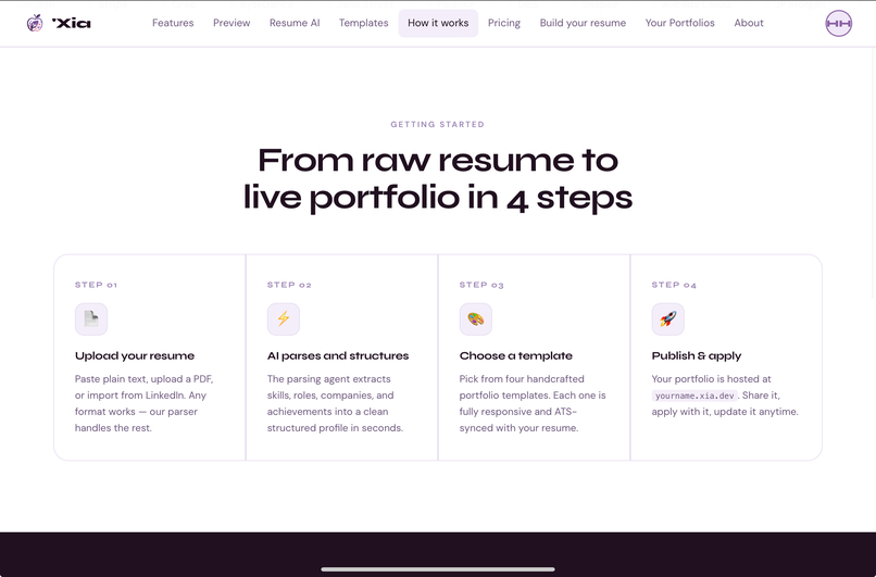 'Xia Career  – screenshot 2