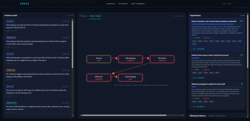 Argus – screenshot 1
