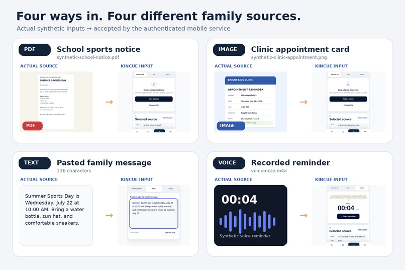 KinCue – screenshot 5