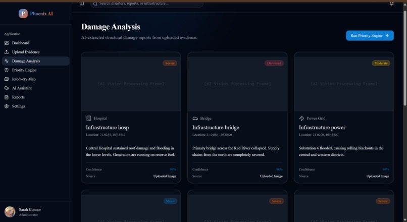 Phoenix AI-AI-Powered Post-Disaster Recovery Intelligence – screenshot 4