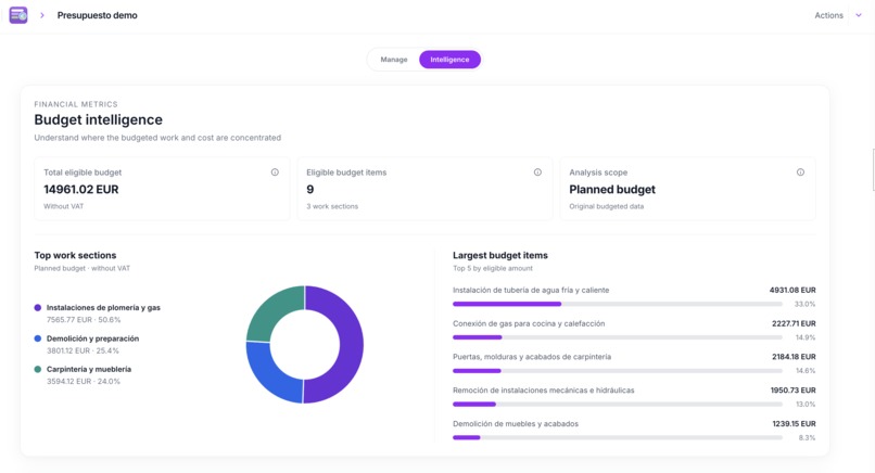 Budget Intelligence for Construction – screenshot 1