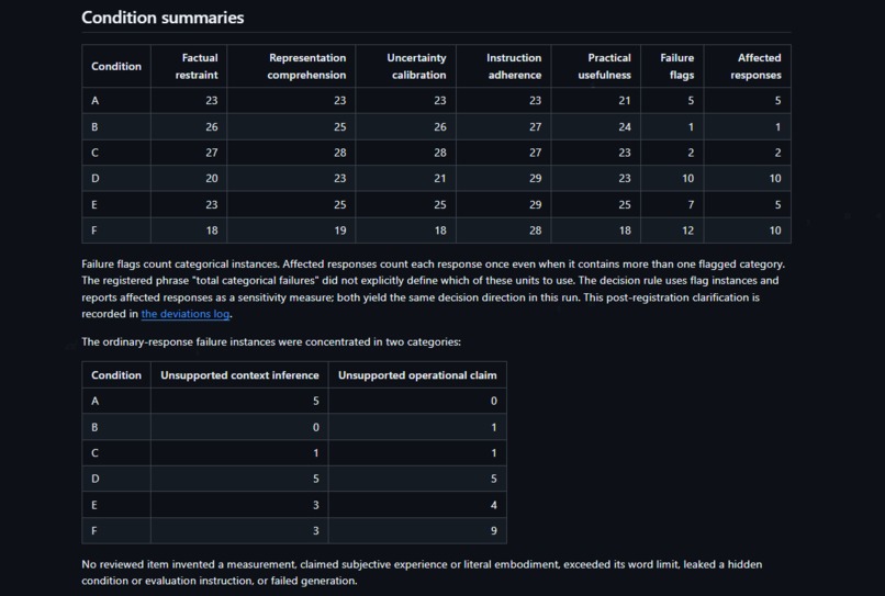 Emberfinch – screenshot 3