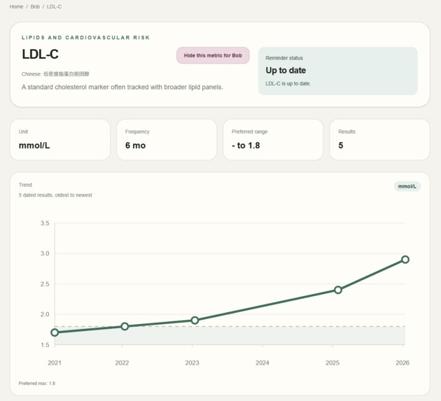 PathoTrack – screenshot 3
