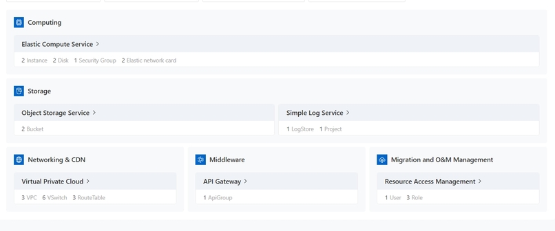 Enterprise AI Copilot  – screenshot 2