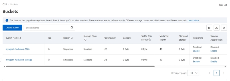 Enterprise AI Copilot  – screenshot 4