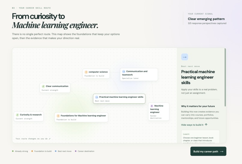 Pick my path – screenshot 7