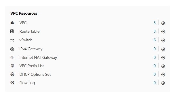 Enterprise AI Copilot  – screenshot 5