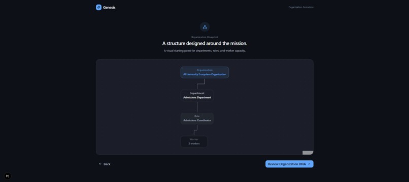 GENESIS AI – screenshot 4