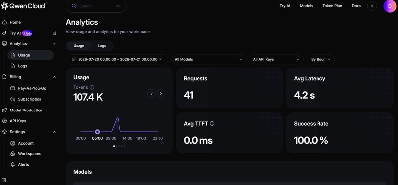 Enterprise AI Copilot  – screenshot 7