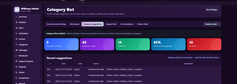 Wilkoop – screenshot 2