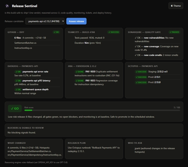 Release Sentinel – screenshot 1