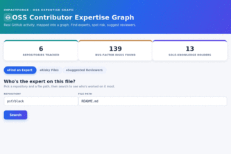 Open-Source Contributor Expertise Graph