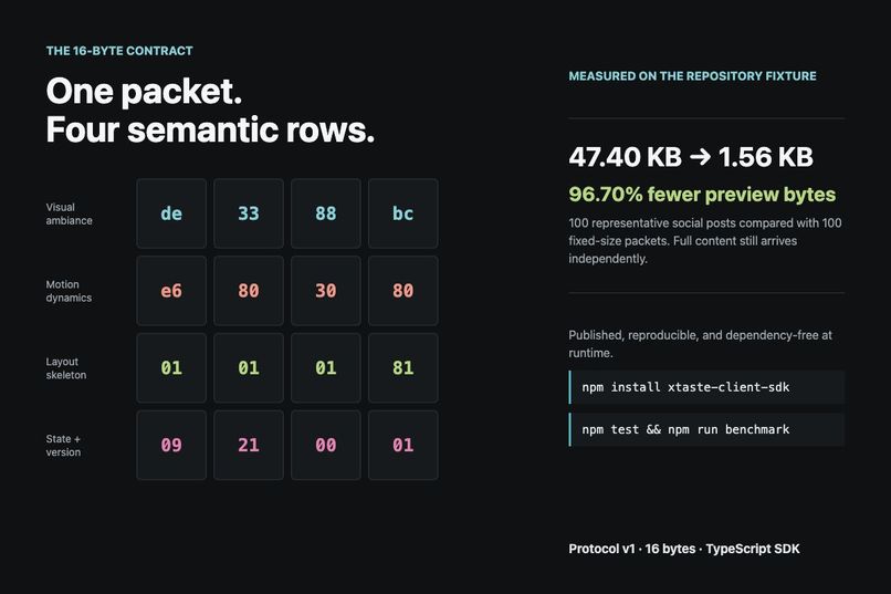 Project .taste – screenshot 3