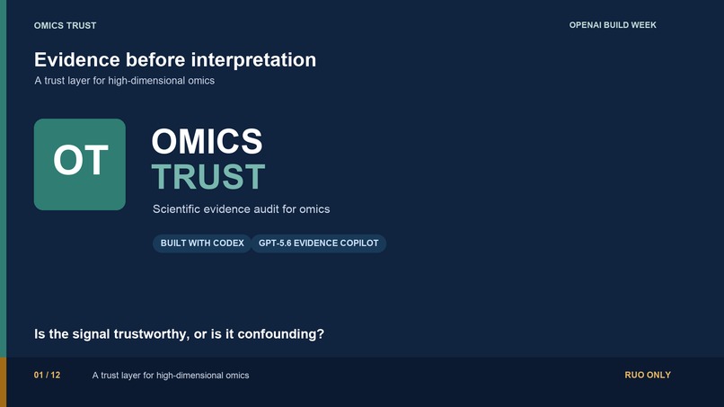 OmicsTrust: Evidence Before Interpretation – screenshot 1