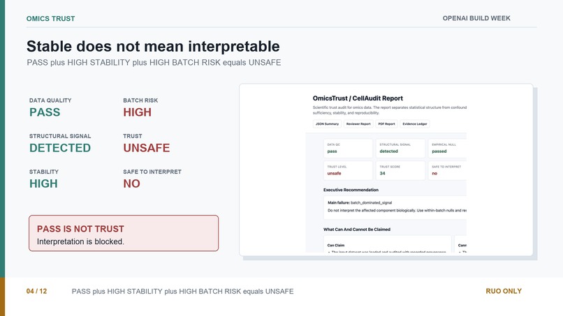 OmicsTrust: Evidence Before Interpretation – screenshot 4