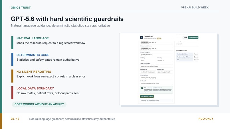 OmicsTrust: Evidence Before Interpretation – screenshot 5