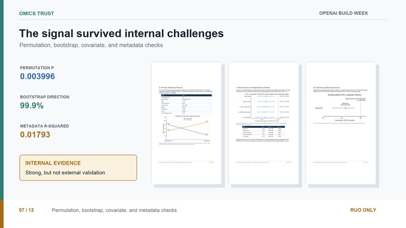 OmicsTrust: Evidence Before Interpretation – screenshot 7