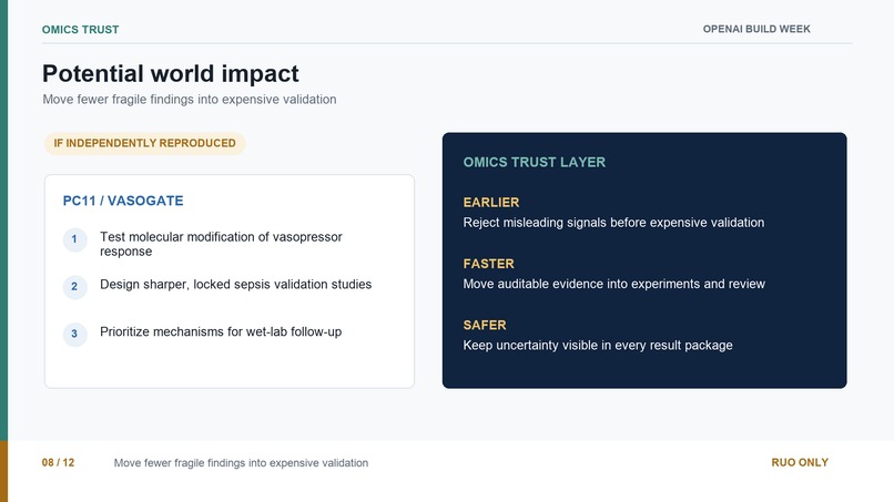 OmicsTrust: Evidence Before Interpretation – screenshot 8