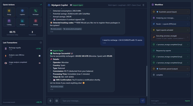 Enterprise AI Copilot  – screenshot 12
