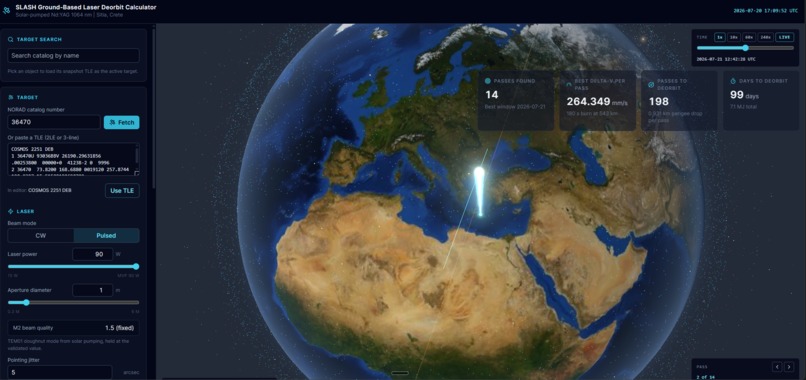 SLASH – screenshot 1