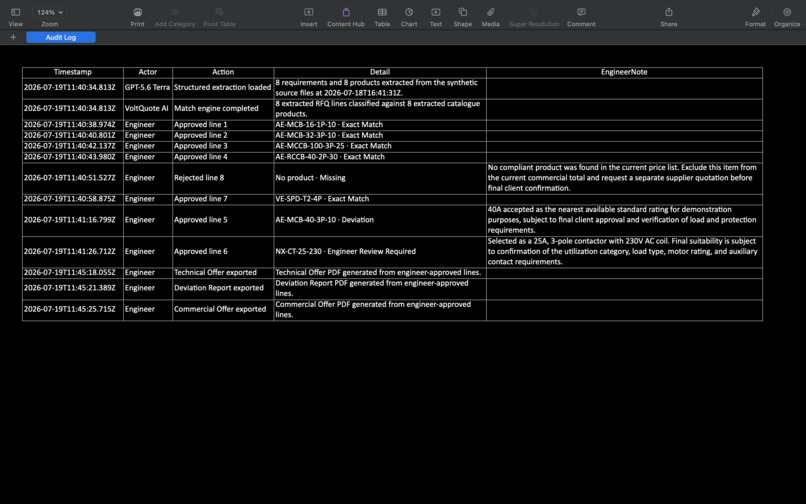 VoltQuote AI — Electrical Quotation Autopilot – screenshot 6